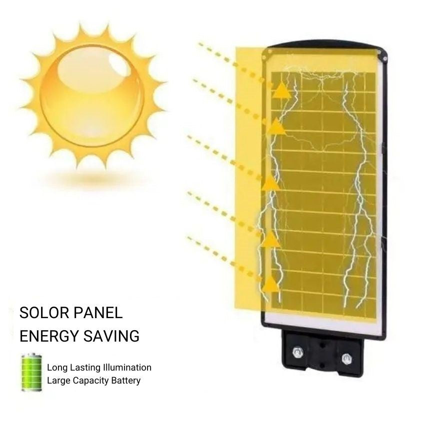 EcoBright™ Solar Street Light